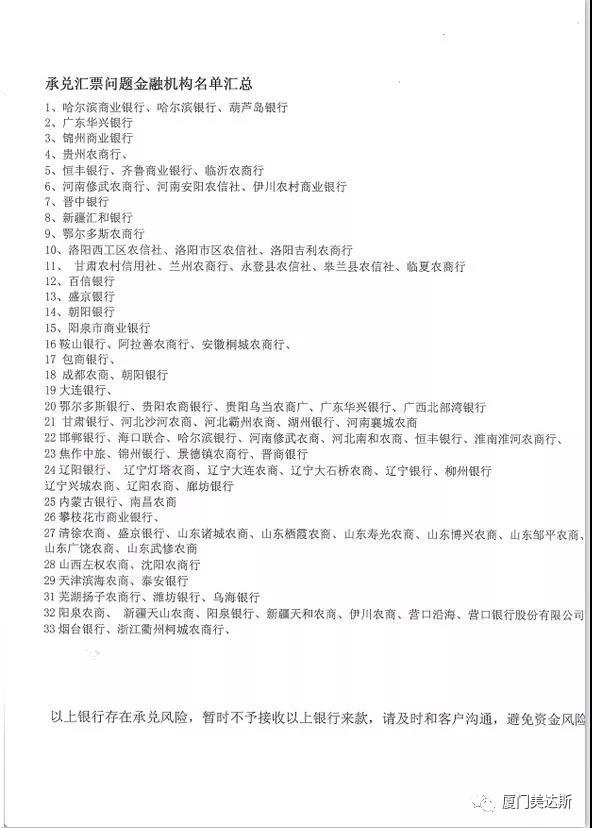 警惕！市場(chǎng)出現大量假承兌匯票！涉案金額過(guò)億！