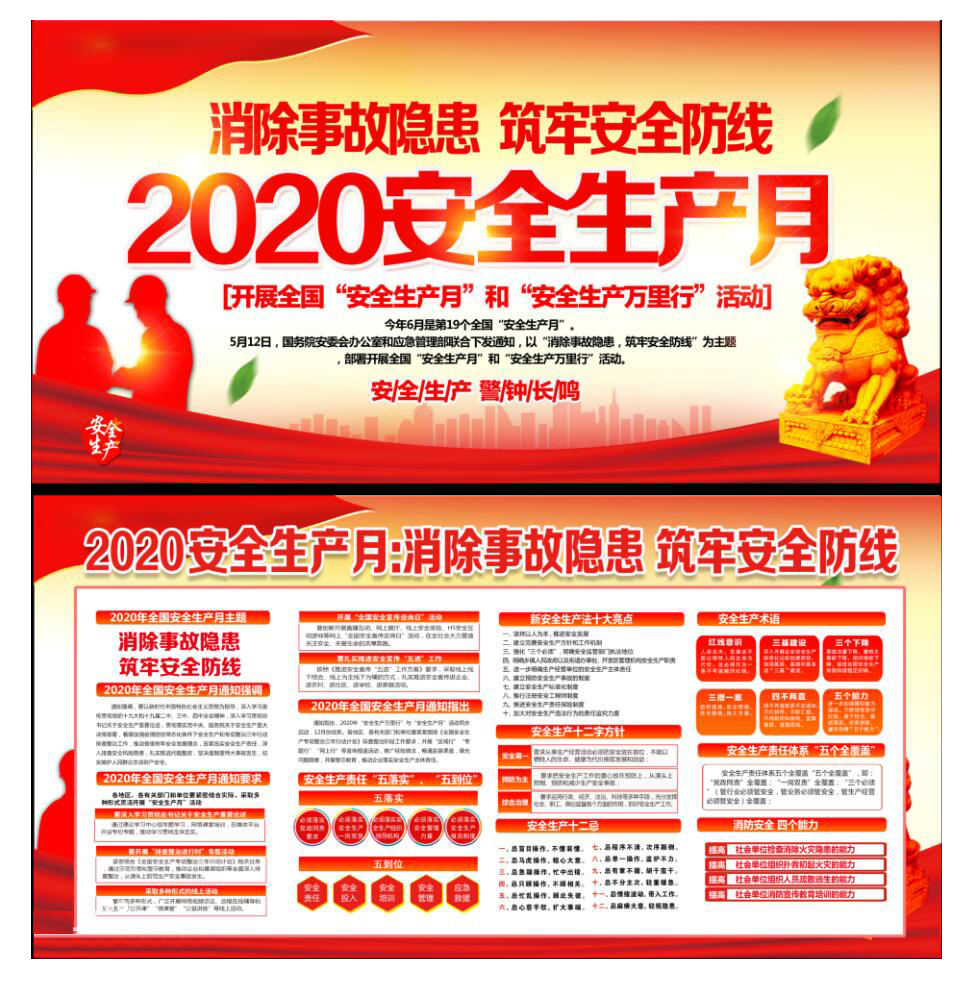 2020年第十九個(gè)安全生產(chǎn)月消防培訓