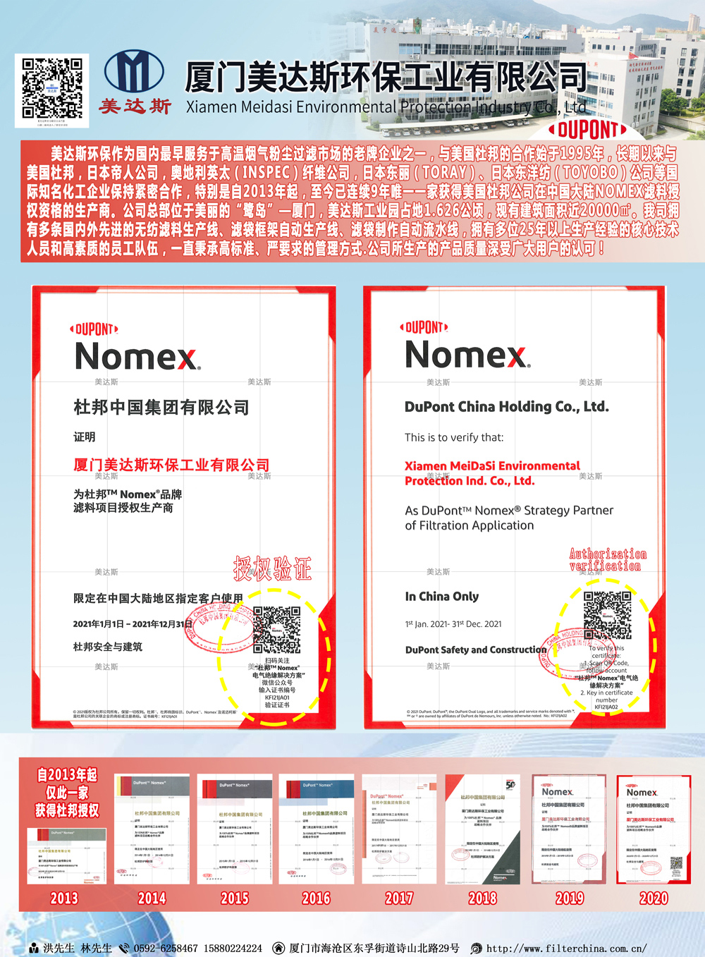 2021年杜邦Nomex濾料授權公示！2021年第一車(chē)杜邦Nomex纖維送達