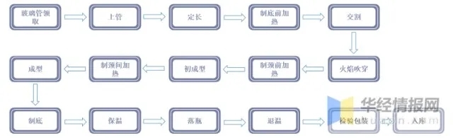 2_愛(ài)奇藝.jpg